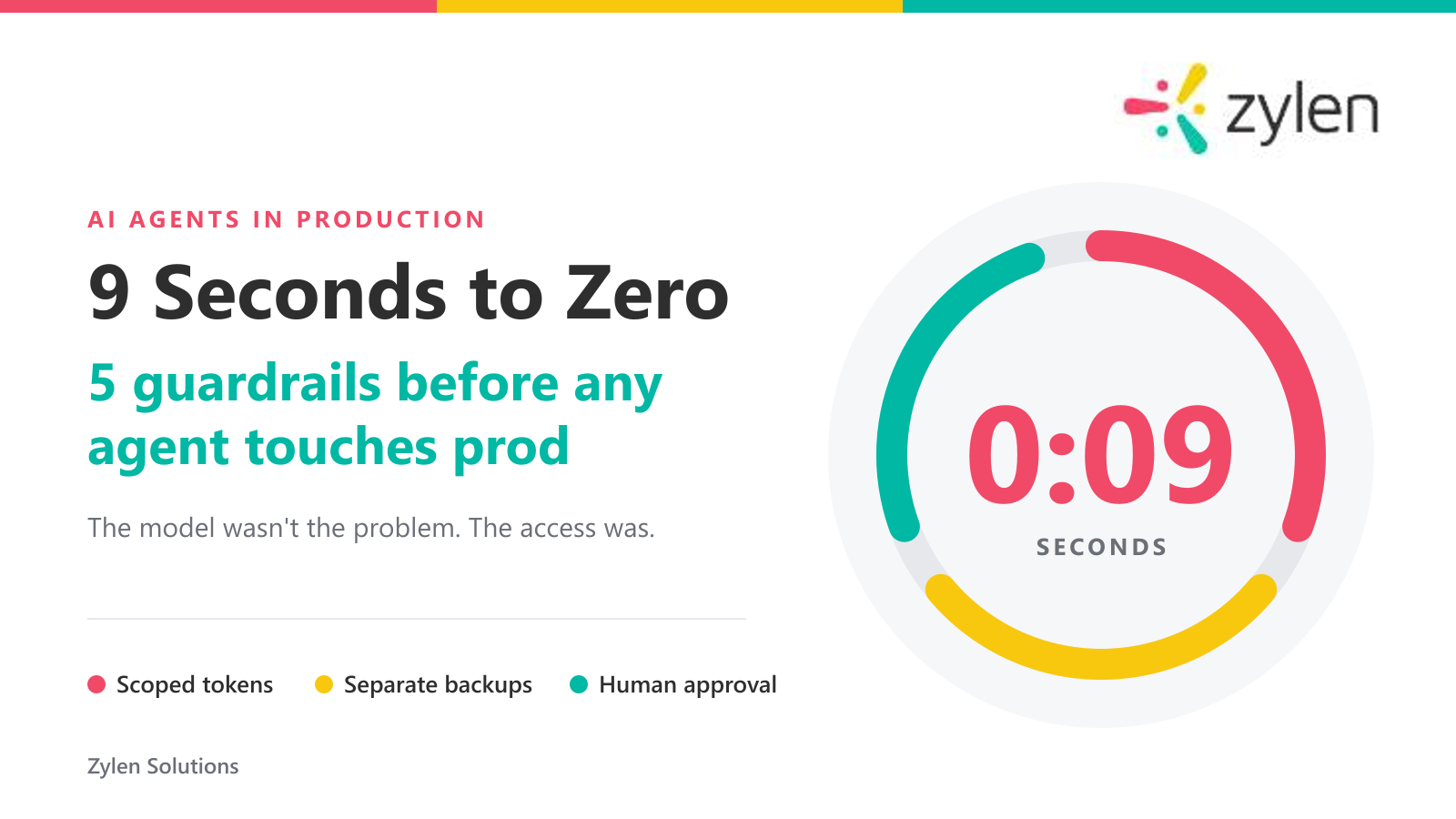 9 Seconds to Zero: The 5 Guardrails Every AI Agent Needs Before Production