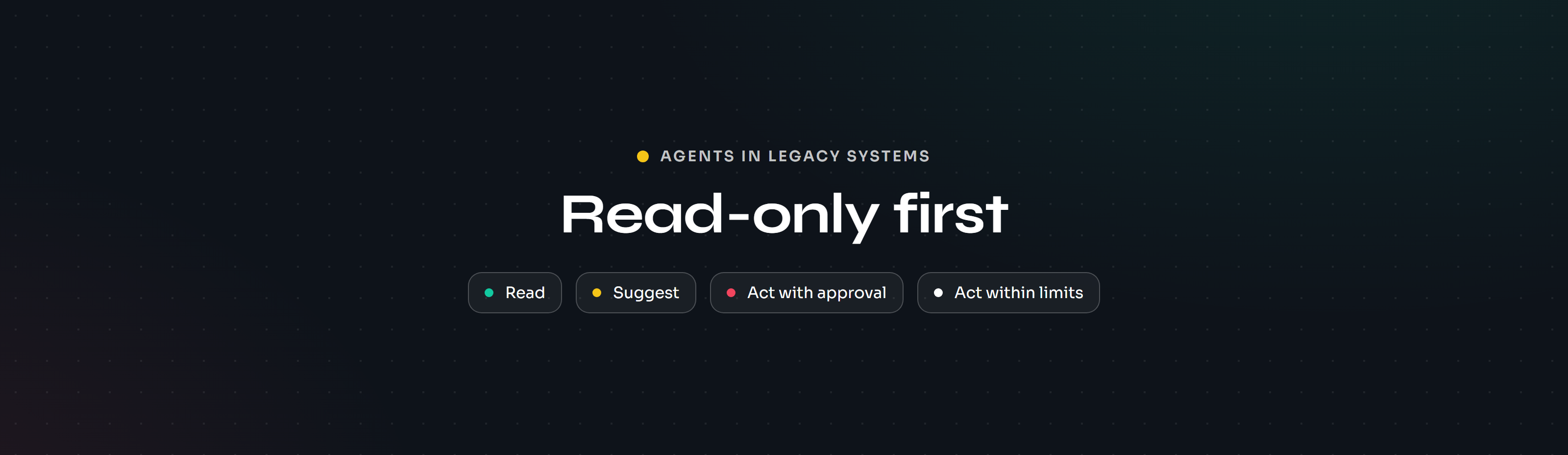 Read-Only First: How to Roll Out Agents Inside Legacy Systems Without a Security Incident